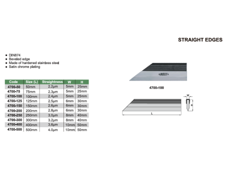 Insize 4700-400 Straight Edge – DIN 874 Standard