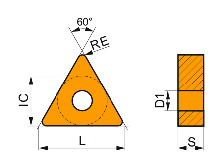 Double-sided negative turning insert, triangular with inscribed circle diameter of 12.7mm, 4.76mm thick, 0.8mm nose radius, inde